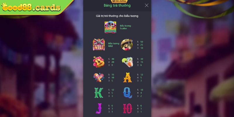 Biểu tượng Scatter trong Wild Đạo Tặc Good88