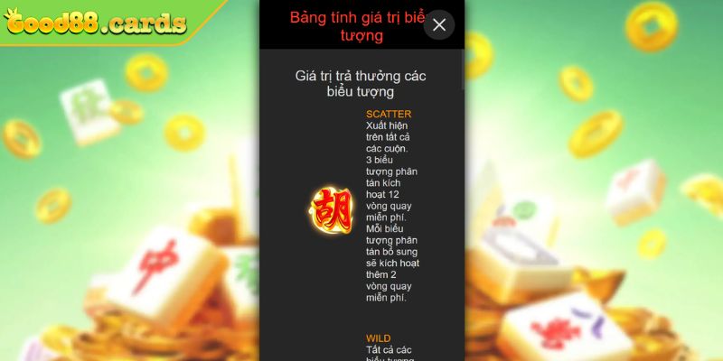 Hệ thống tính điểm độc đáo