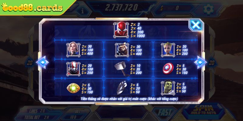 Bắt đầu từ phòng đặt cược thấp