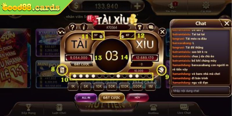 Chiến Thuật Chơi Tài Xỉu Online Luôn Thắng Cho Tân Thủ 3 Vốn và điểm dừng, giới hạn của cuộc chơi