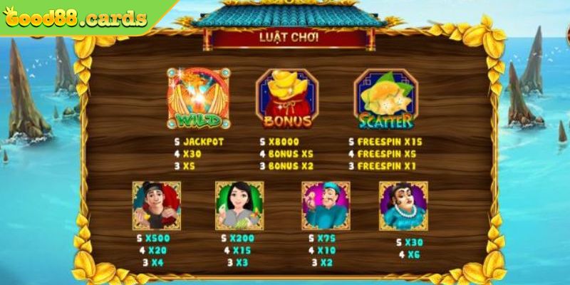 Các chiến lược áp dụng chơi game thành công
