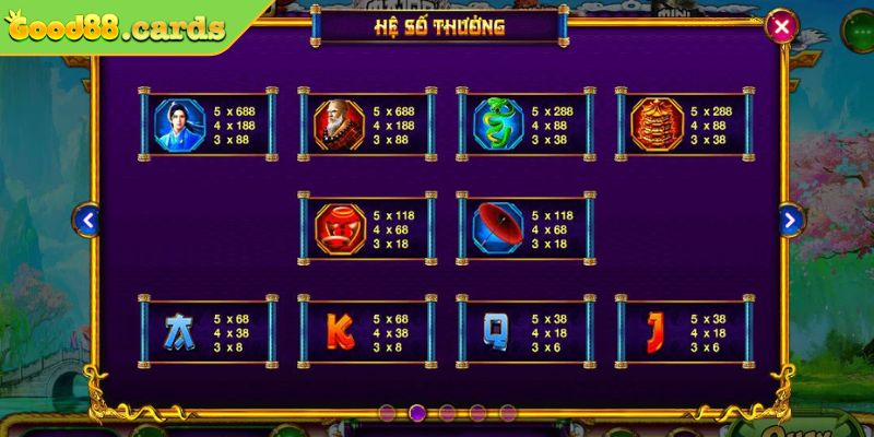 Những tính năng đặc biệt của hình thức giải trí 